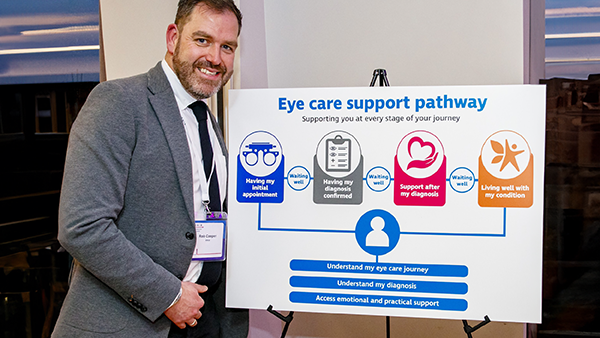 A New Eye Care Support Pathway