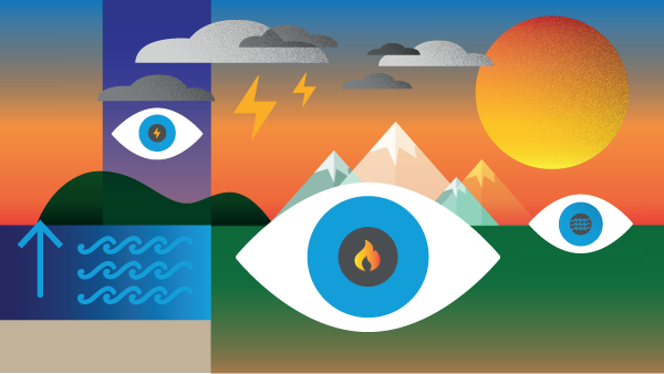 Climate Change and Ocular Health